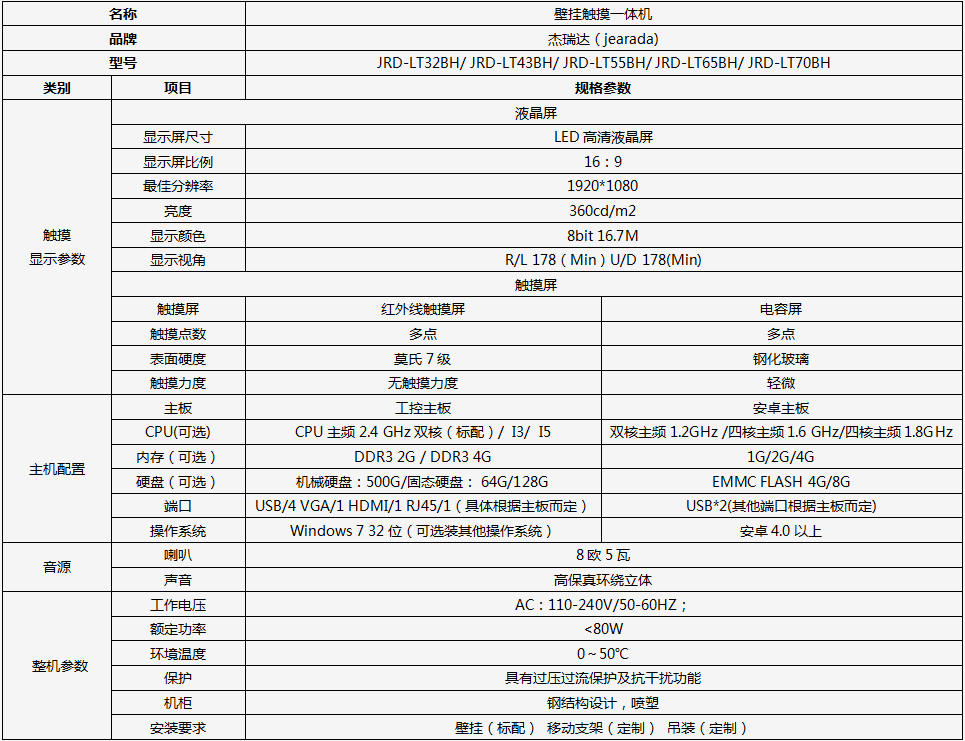 技術參數.png 技術參數.png