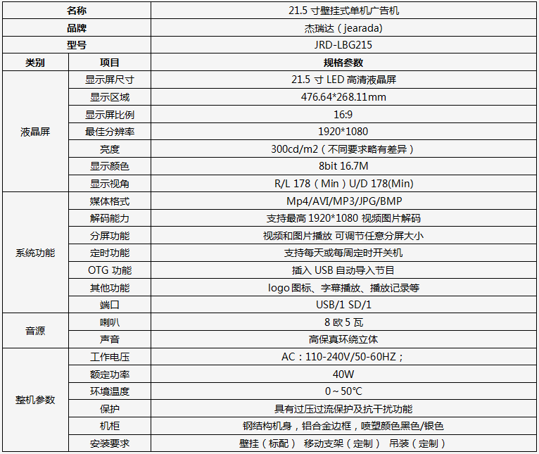 參數(shù).png 參數(shù).png