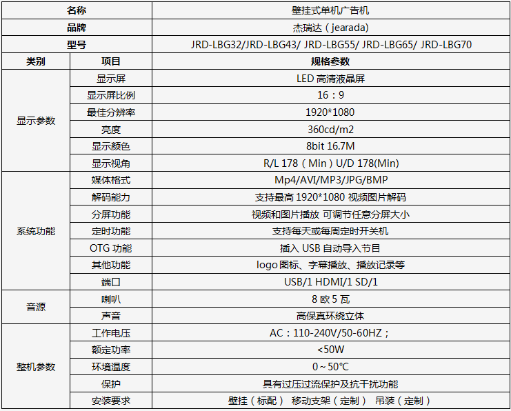 參數(shù).png 參數(shù).png