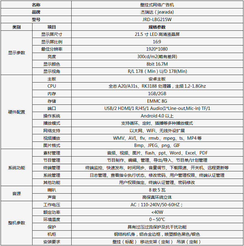 參數.png 參數.png