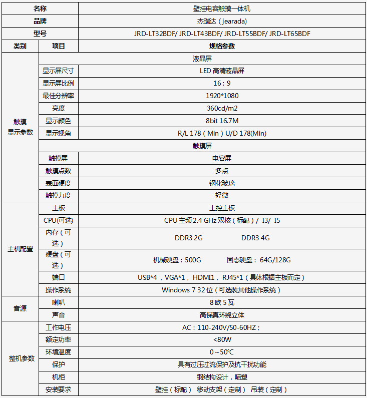 參數.png 參數.png